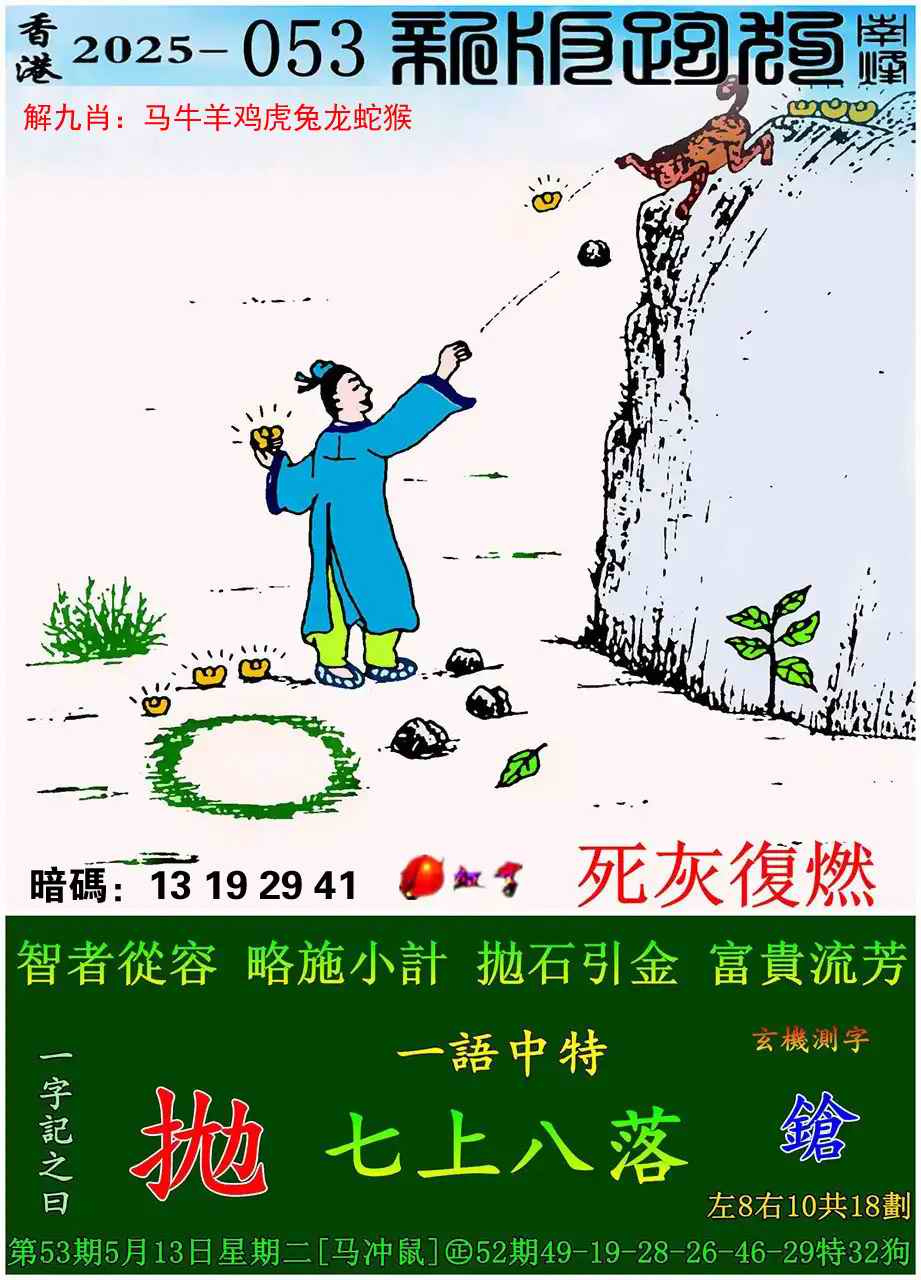 ͼ����£�ͼƬ�ϴ��С����������ͼ��鿴���������ɫͼֽ